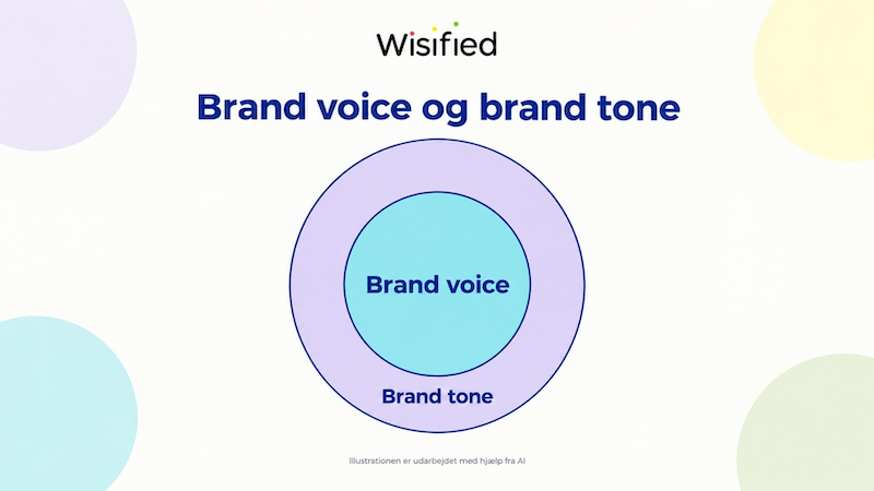 Derfor skal du vide hvad der er forskel på brand voice og brand tone